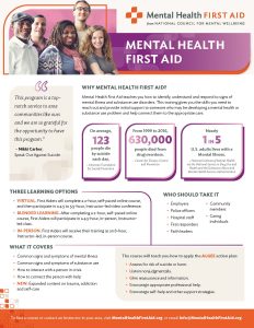 A New VJLAP Training Opportunity: Mental Health First Aid